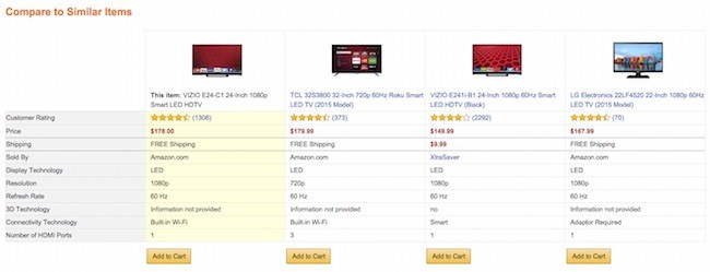 example-of-amazon-comparison-table