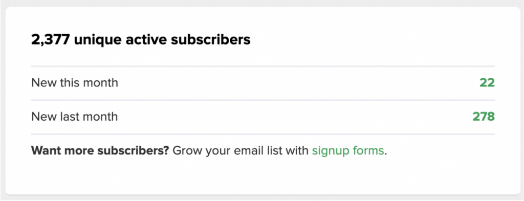 email list growth