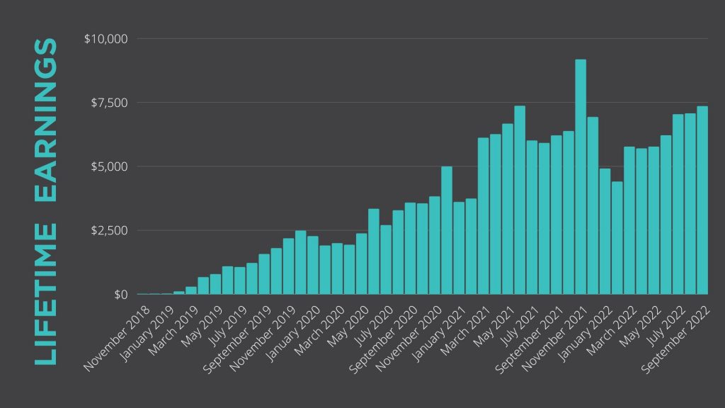 lifetime earnings