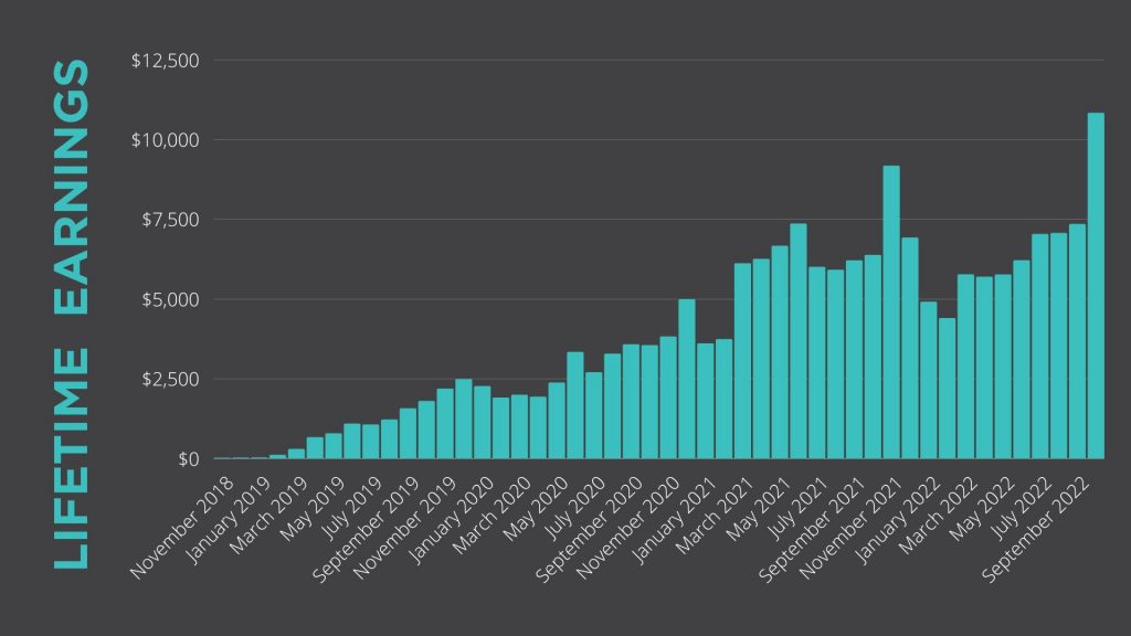 lifetime earnings